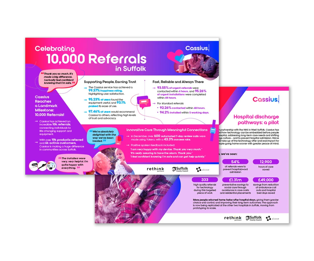 Cassius infographic by Design Marie