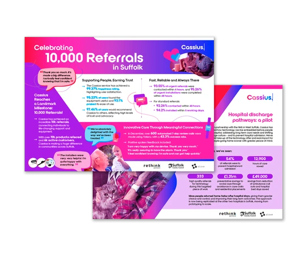 Cassius infographic by Design Marie