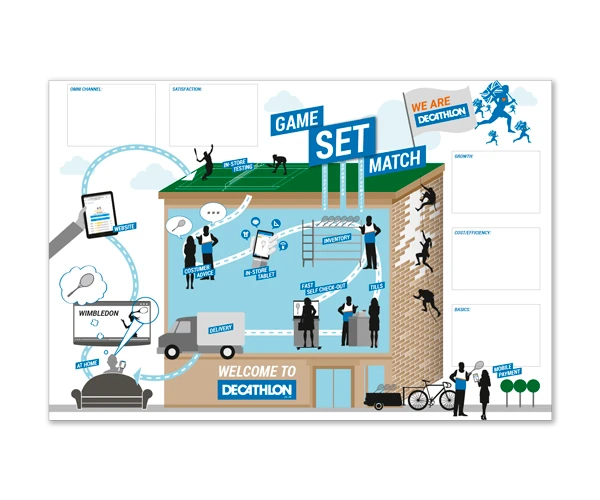 Decathlon infographic by Design Marie