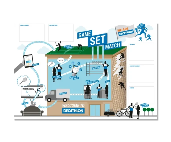 Decathlon infographic by Design Marie