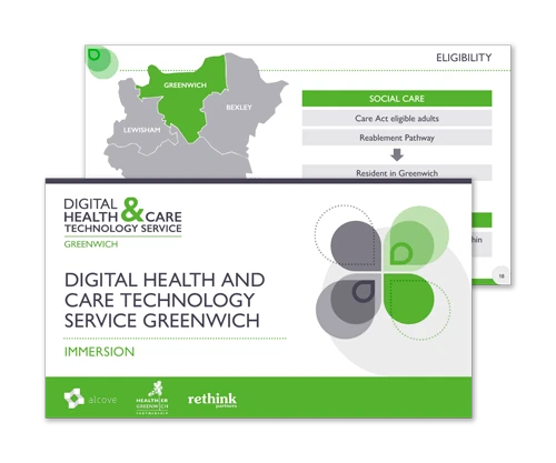 DHACT PowerPoint presentation design by Design Marie