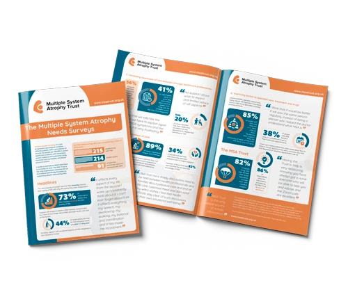 MSA report by Design Marie