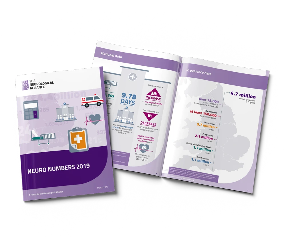 Neurological Alliance report by Design Marie