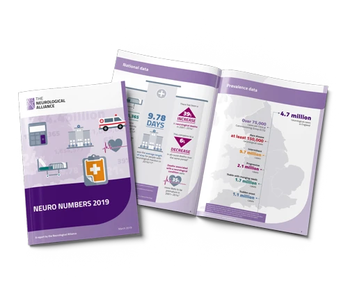 Neurological Alliance report by Design Marie