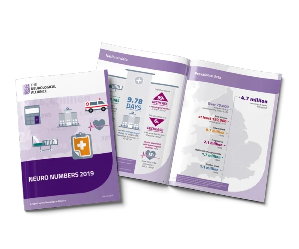 Neurological Alliance report by Design Marie