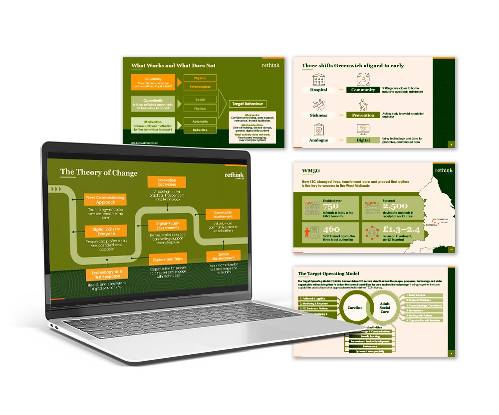 Rethink Partners PowerPoint presentation design by Design Marie